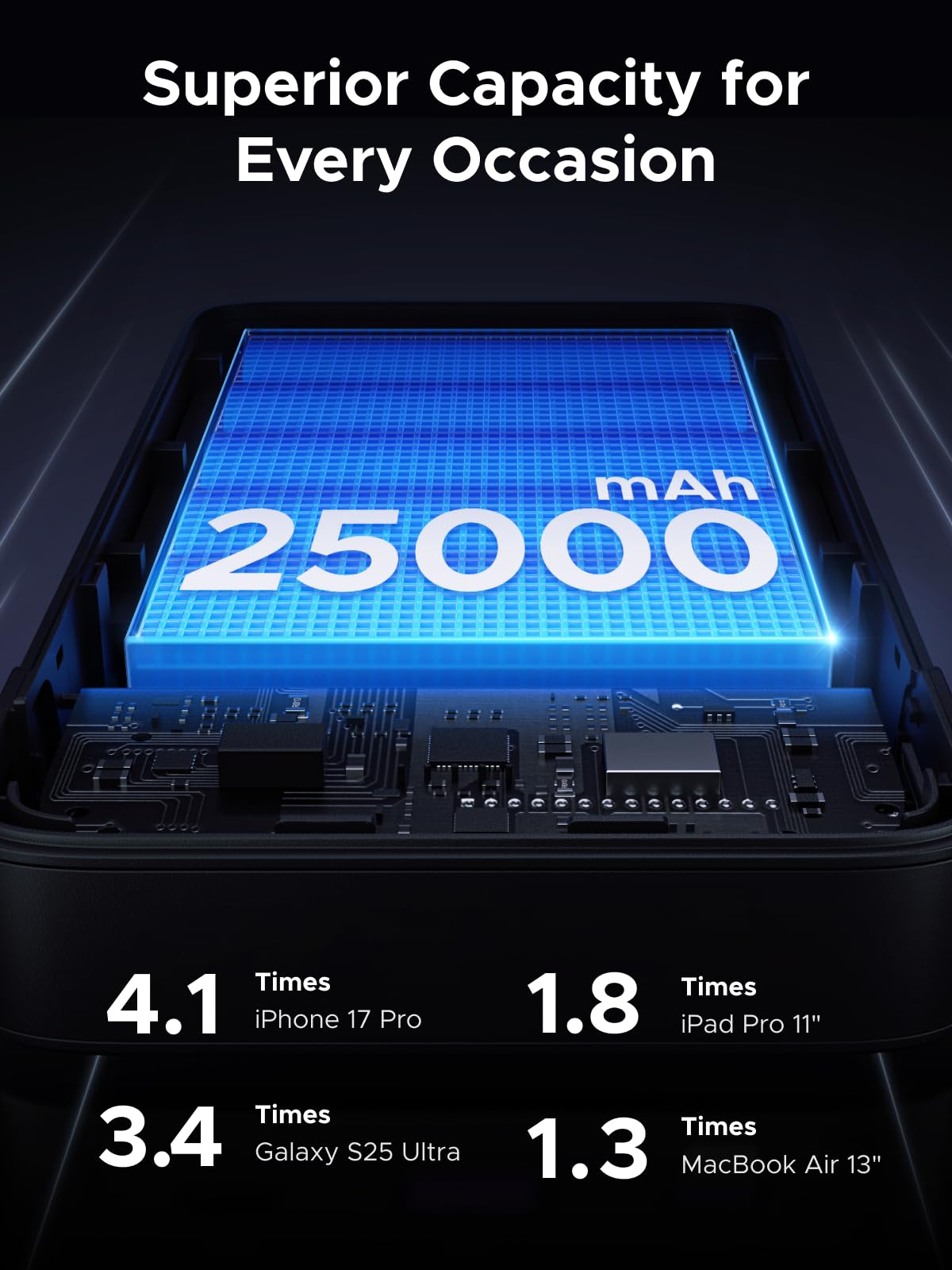 UGREEN Nexode Power Bank (25000mAh, 165W, 4 Ports, Built - in Cables) - UGREEN EU