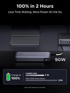 UGREEN Nexode Power Bank (25000mAh, 165W, 4 Ports, Built - in Cables) - UGREEN EU