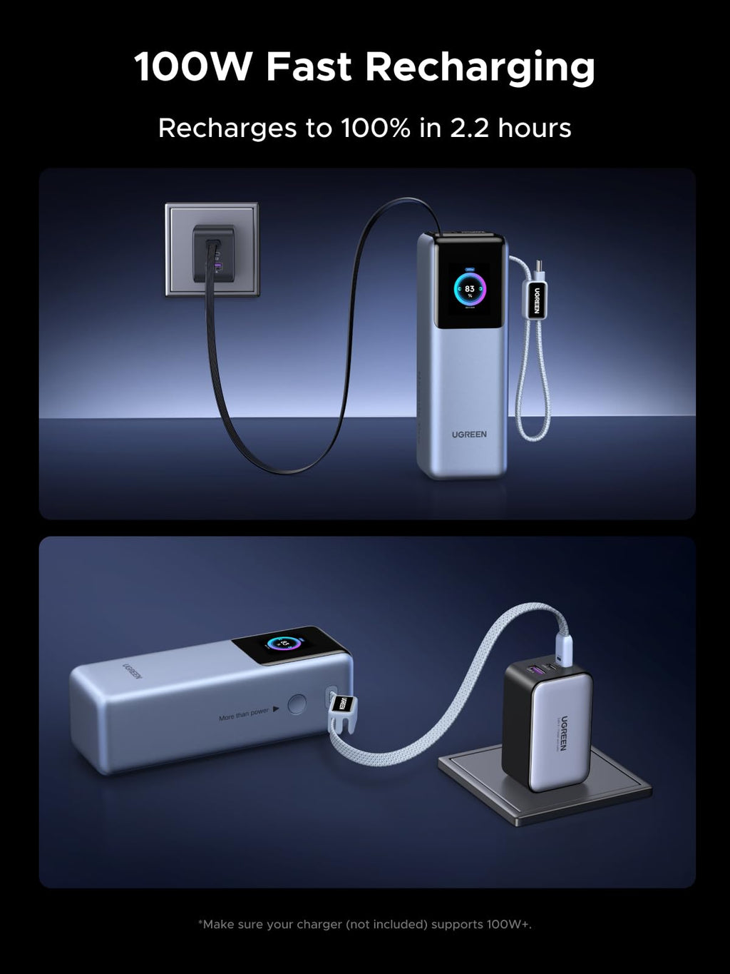 UGREEN Nexode Power Bank with Retractable Cable (25000mAh, 200W, 4 Ports) - UGREEN EU