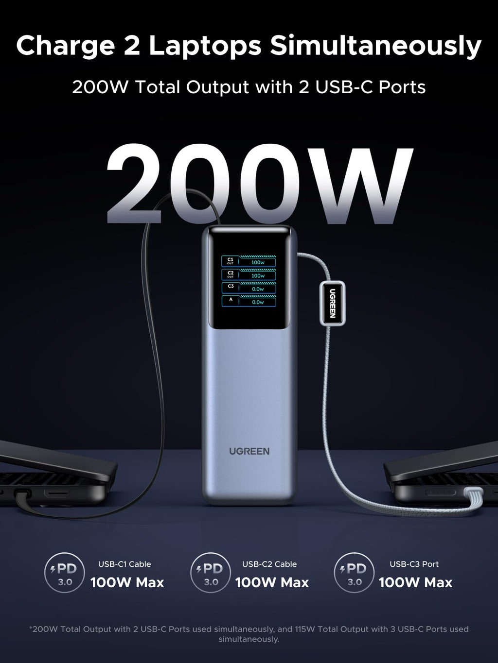 UGREEN Nexode Power Bank with Retractable Cable (25000mAh, 200W, 4 Ports) - UGREEN EU