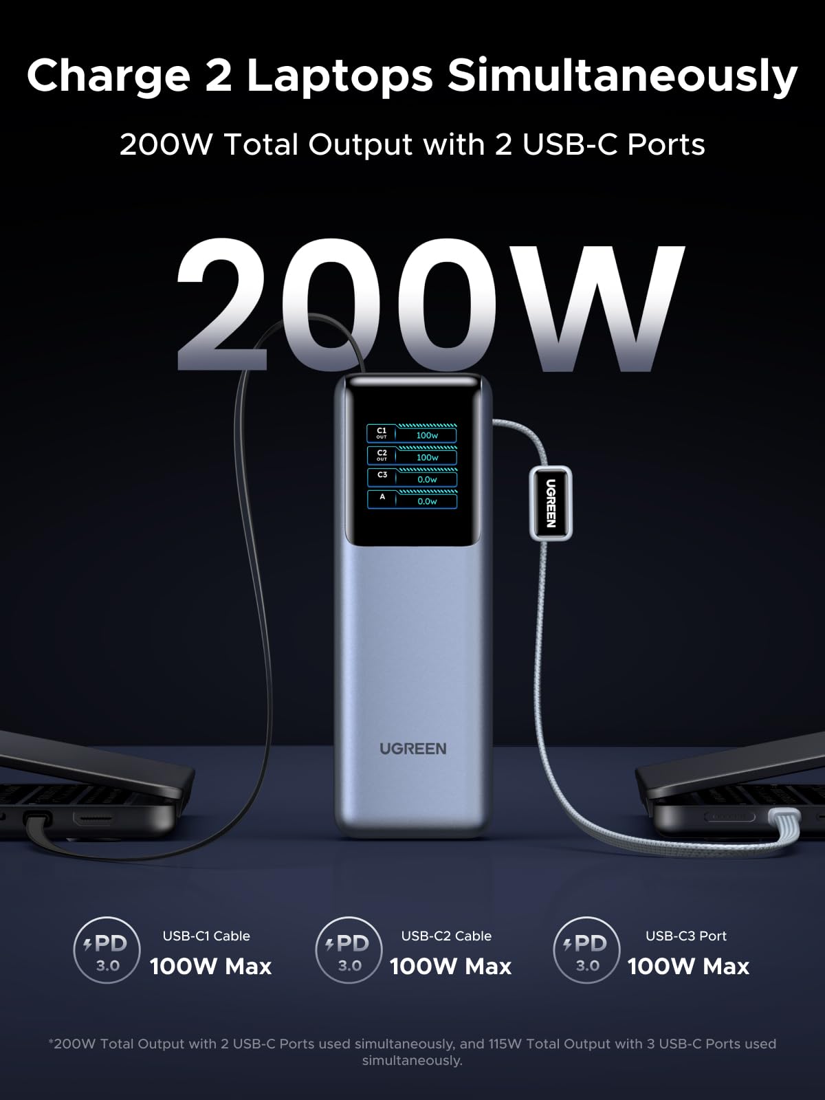 UGREEN Nexode Power Bank with Retractable Cable (25000mAh, 200W, 4 Ports) - UGREEN EU