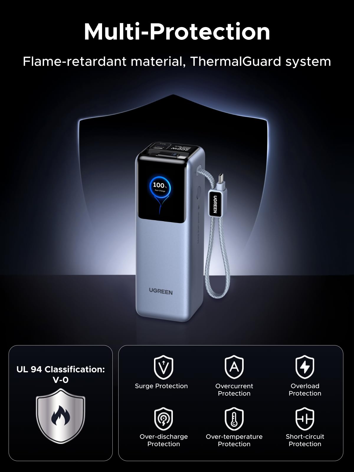 UGREEN Nexode Power Bank with Retractable Cable (25000mAh, 200W, 4 Ports) - UGREEN EU