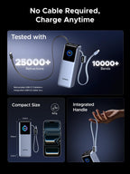 UGREEN Nexode Power Bank with Retractable Cable (25000mAh, 200W, 4 Ports) - UGREEN EU