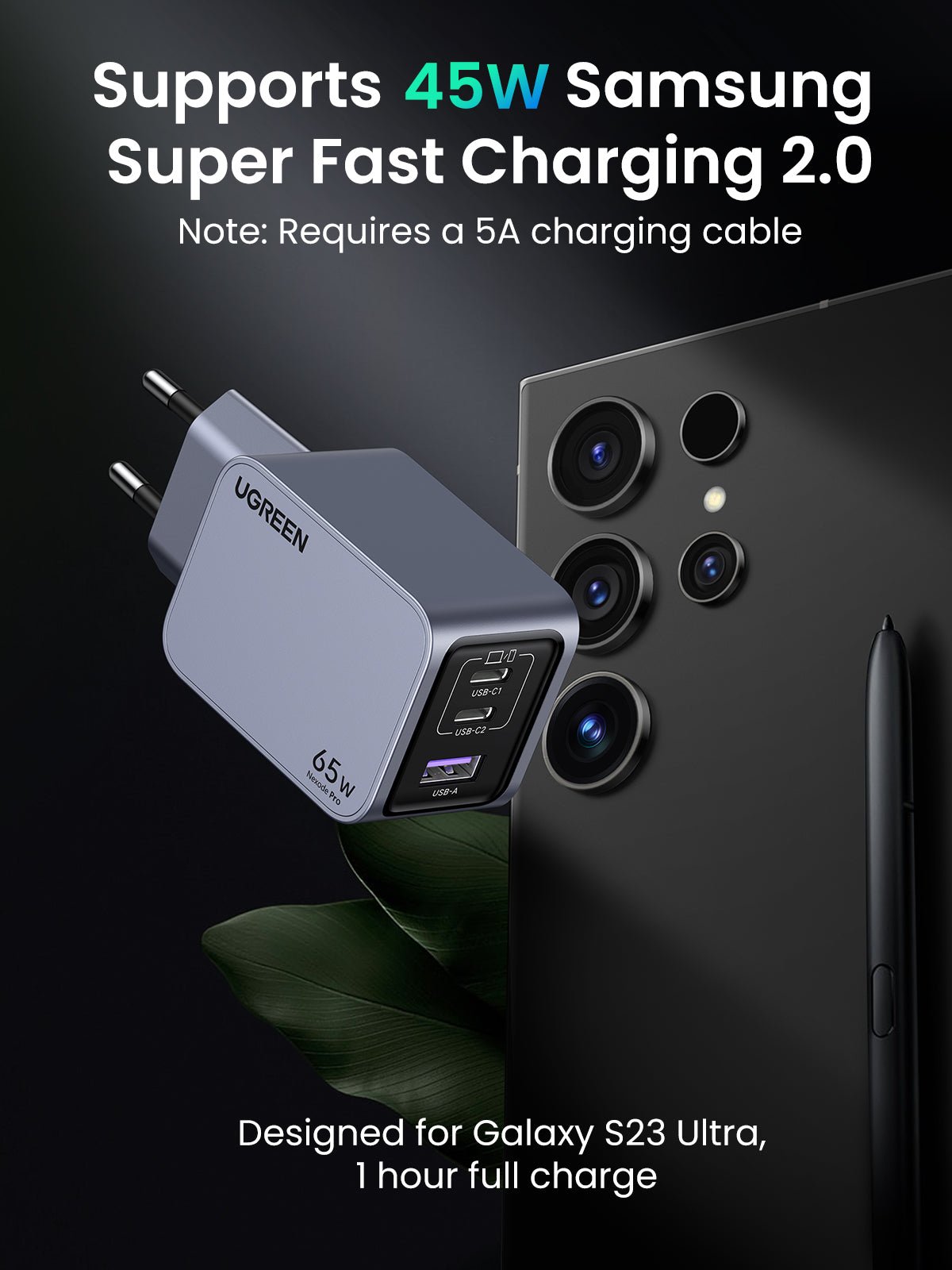 UGREEN Nexode Pro 65W 3 - Port GaN Mini Fast Charger - UGREEN EU