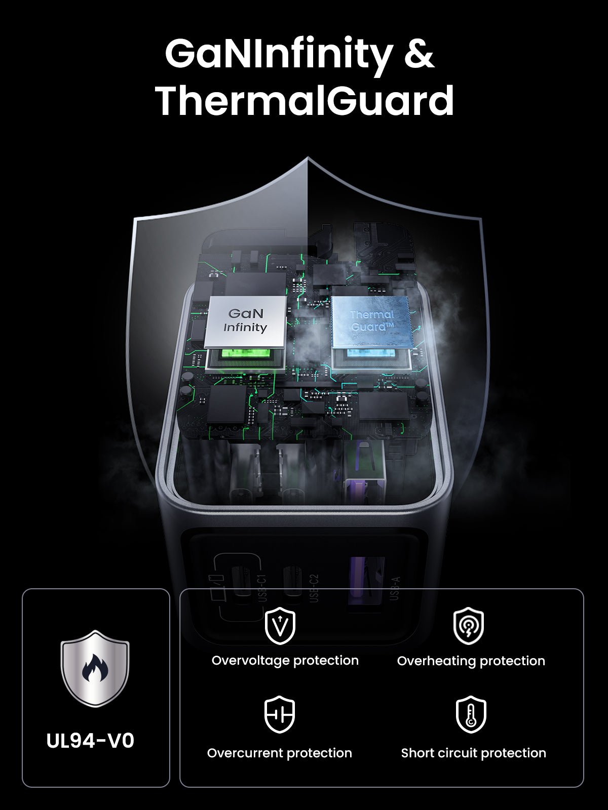 UGREEN Nexode Pro 65W 3 - Port GaN Mini Fast Charger - UGREEN EU
