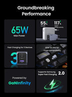 UGREEN Nexode Pro 65W 3 - Port GaN Mini Fast Charger - UGREEN EU