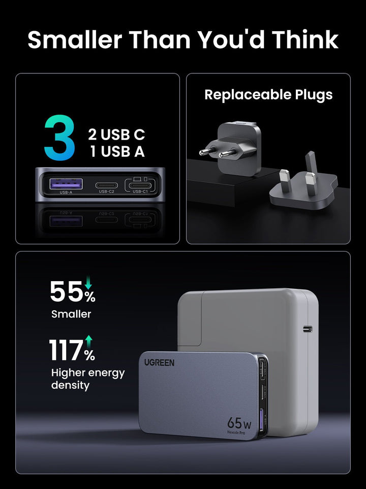 UGREEN Nexode Pro 65W 3 - Port GaN Ultra - Slim Fast Charger - UGREEN EU