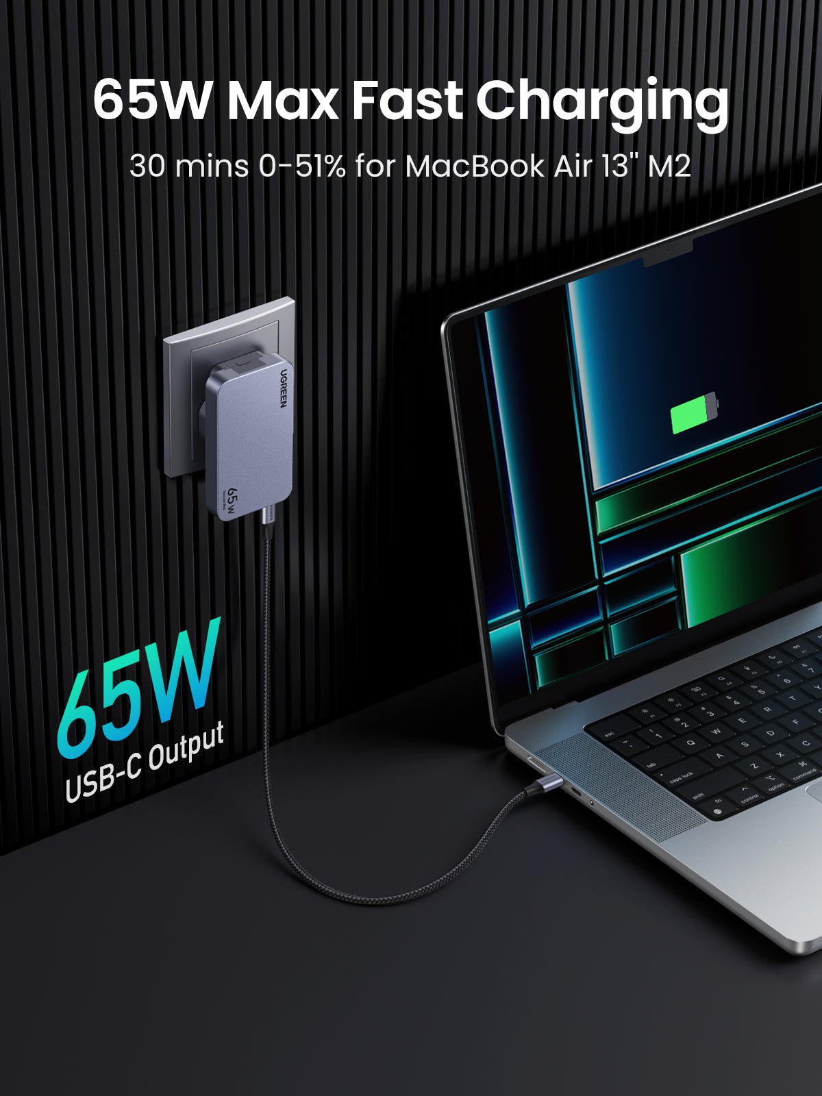 UGREEN Nexode Pro 65W 3-Port GaN Ultra-Slim Fast Charger – UGREEN 3C EU