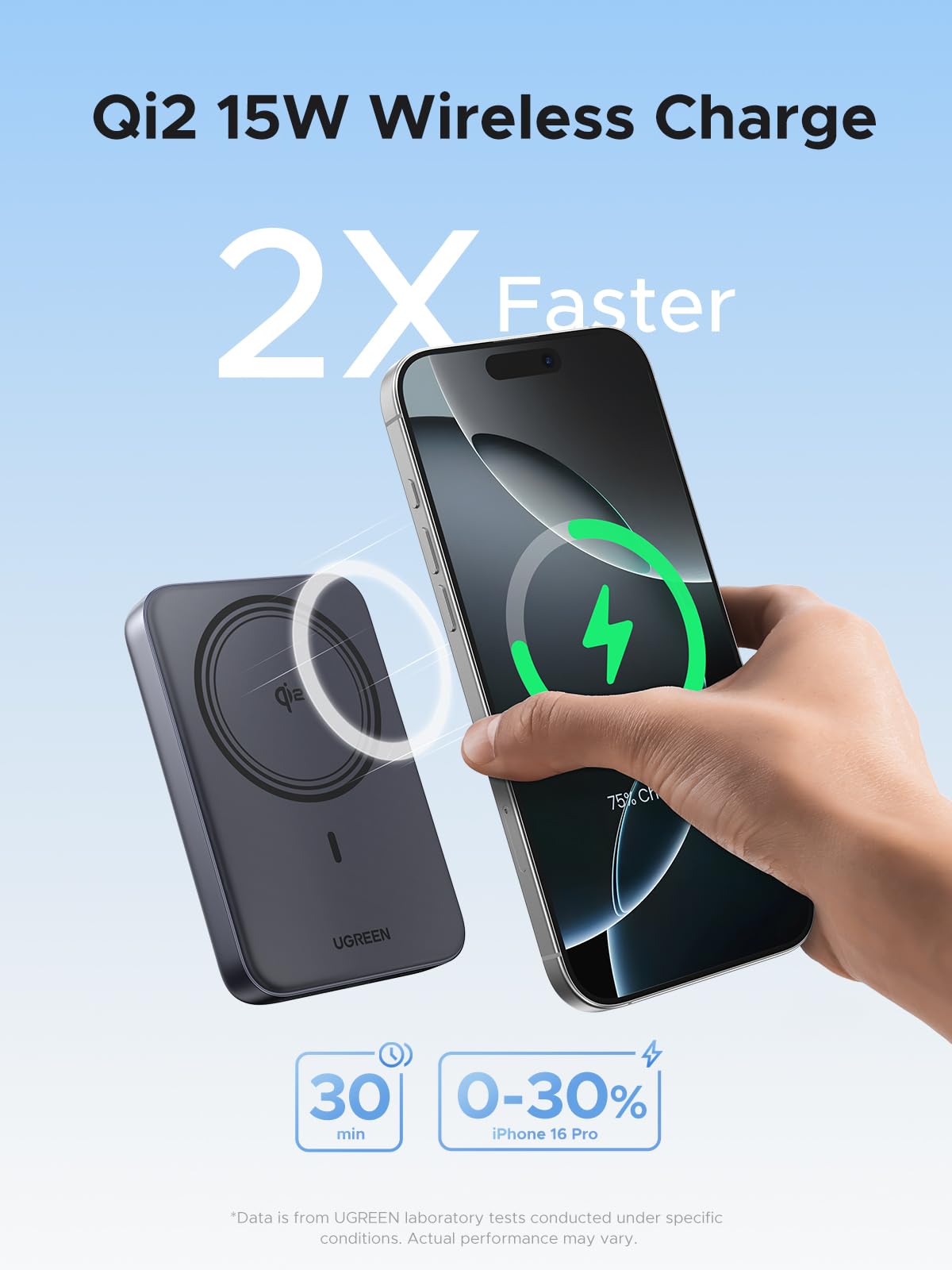 UGREEN Nexode Wireless Power Bank (10000mAh, Qi2 15W, PD 20W) - UGREEN EU