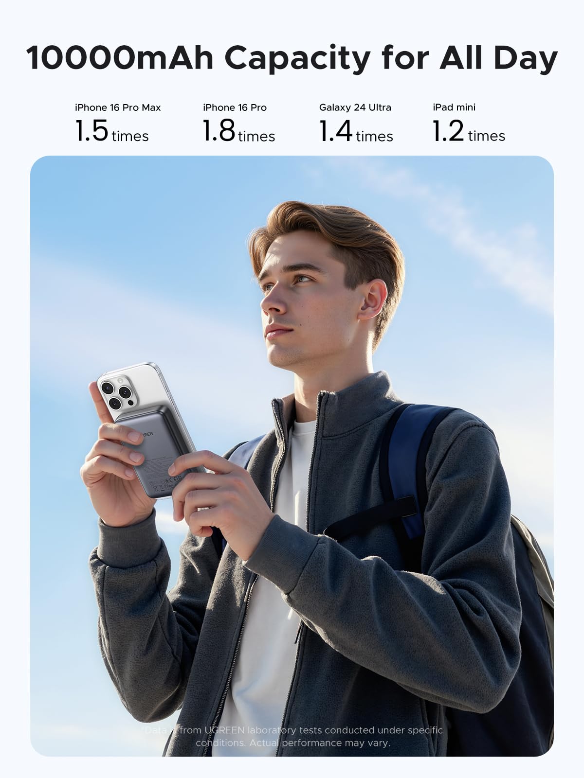 UGREEN Nexode Wireless Power Bank (10000mAh, Qi2 15W, PD 20W) - UGREEN EU