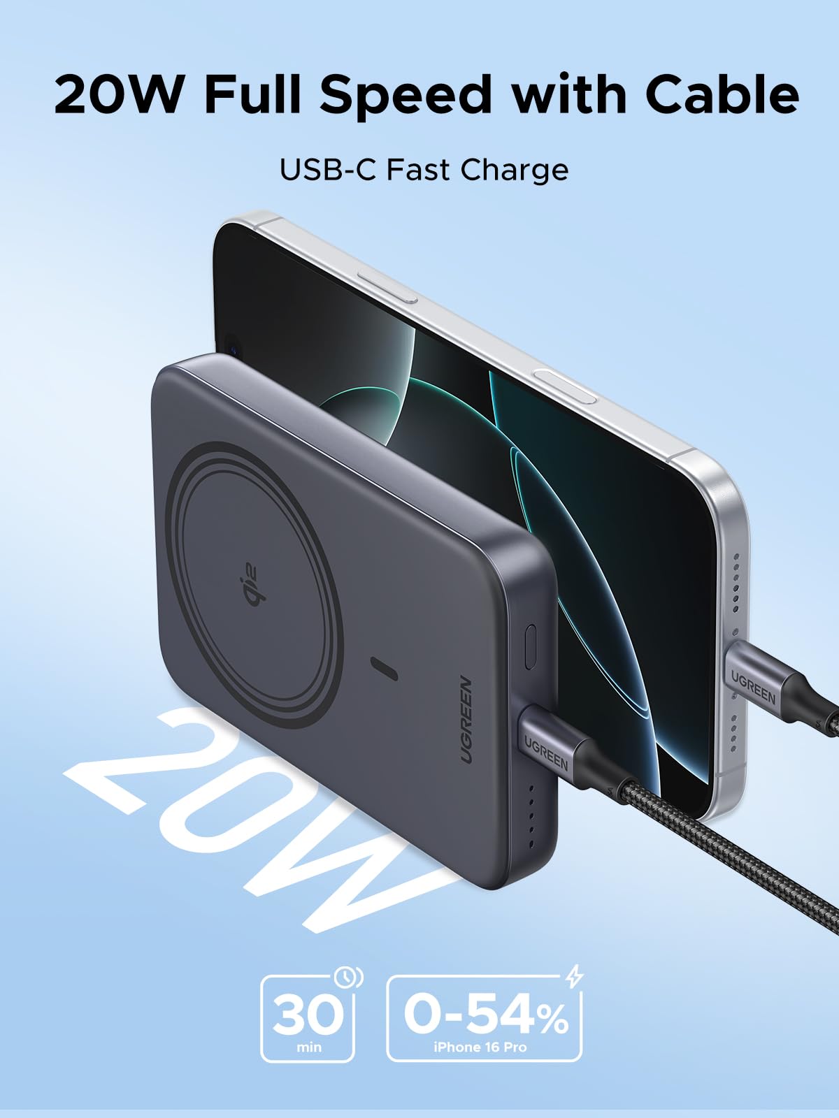 UGREEN Nexode Wireless Power Bank (10000mAh, Qi215W, PD20W