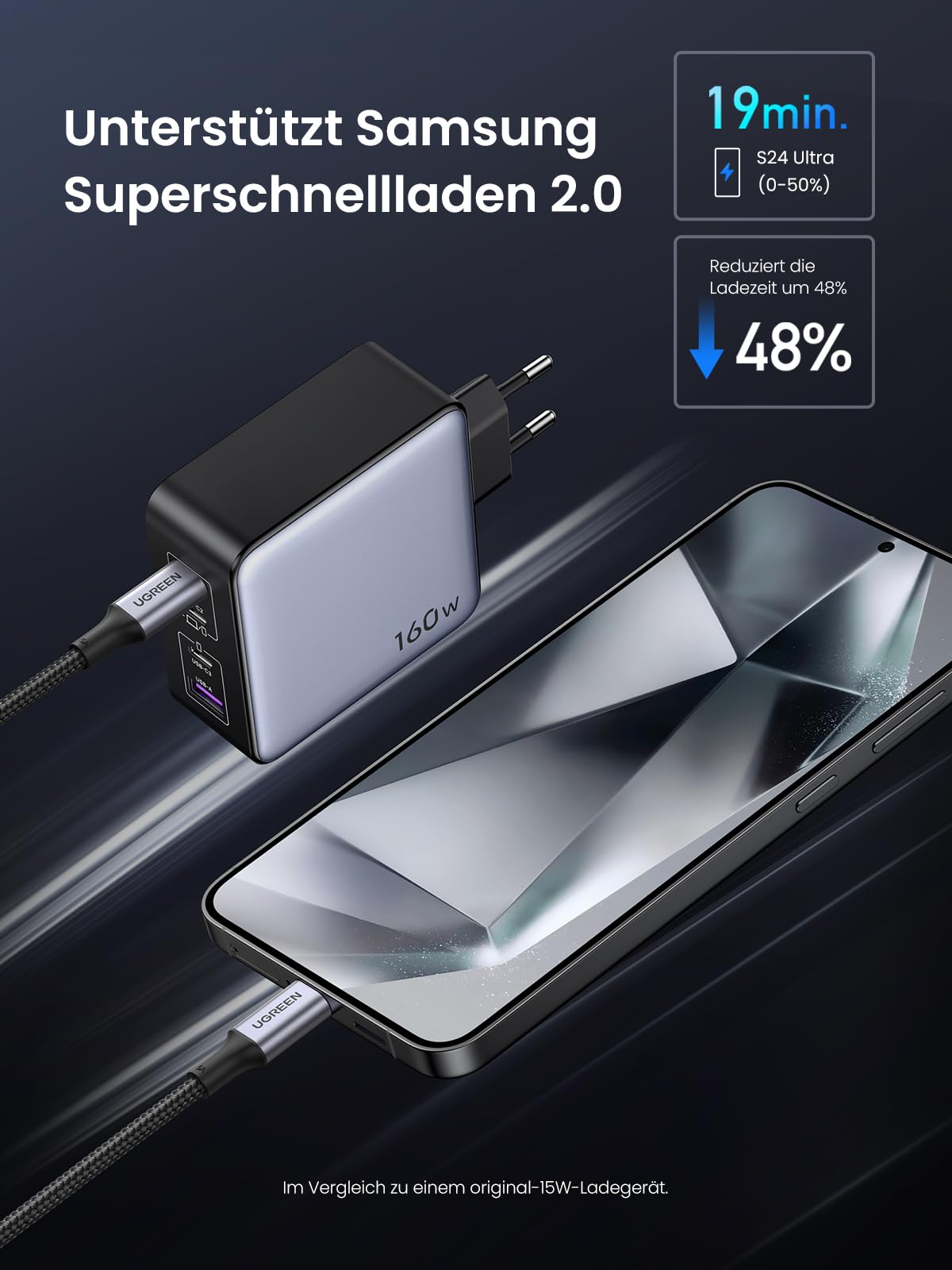UGREEN Nexode X 160W PD 3.1 4 - Port GaN Charger - UGREEN EU