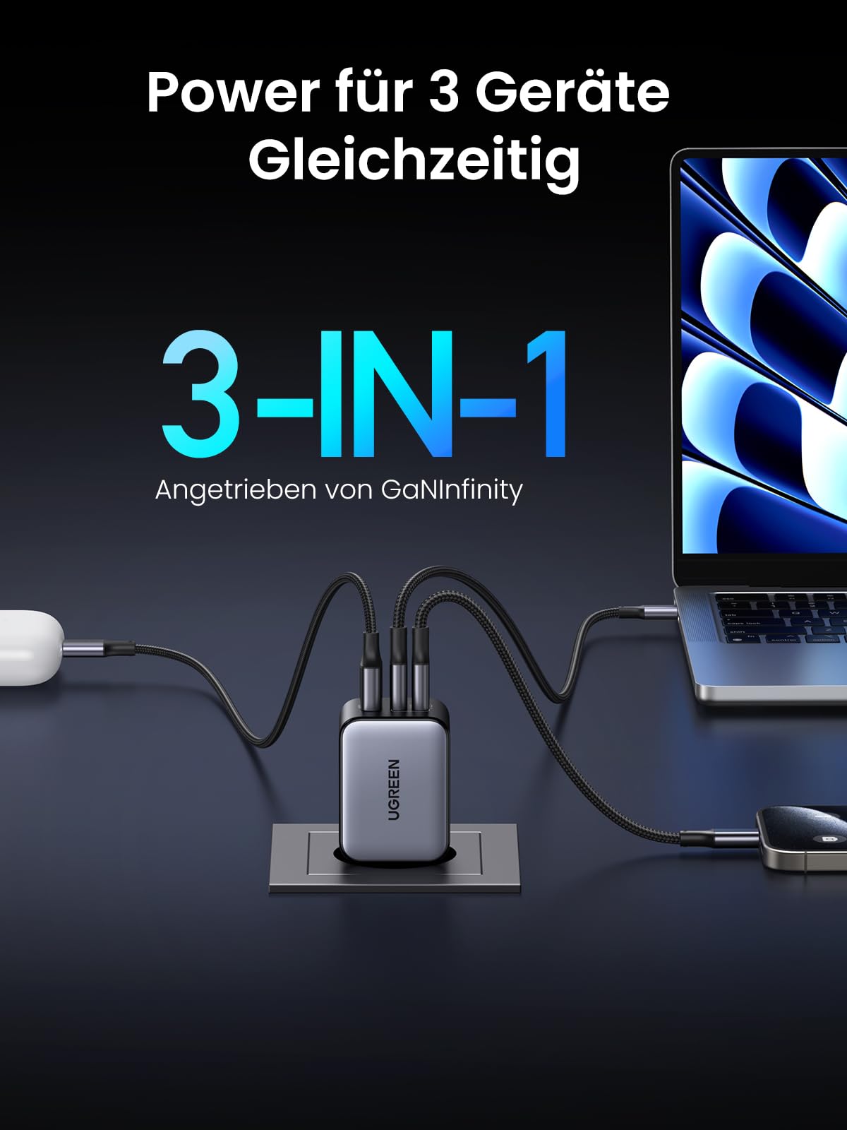 UGREEN Nexode X 65W 3 - Port Mini GaN USB - C Charger - UGREEN EU