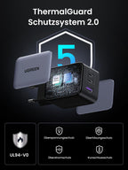 UGREEN Nexode X 65W 3 - Port Mini GaN USB - C Charger - UGREEN EU