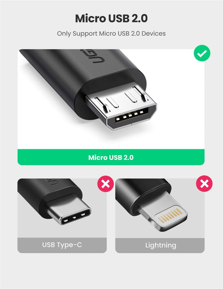 UGREEN OTG Cable Micro USB Adapter Android Micro USB Connector to USB 2.0 ON THE GO Cable - UGREEN EU