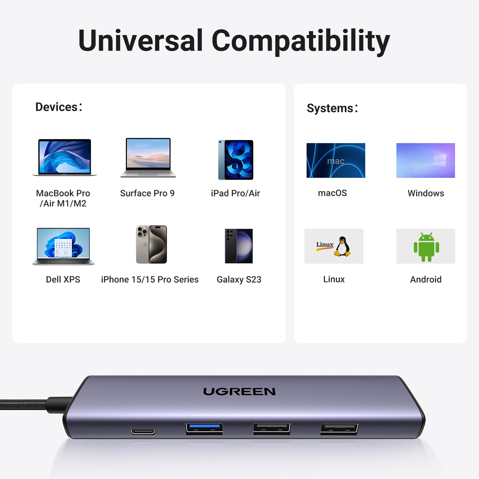 Ugreen Revodok 5 In 1 Usb C Hub With 4k Hdmi Pd100w Ugreen Eu 5736