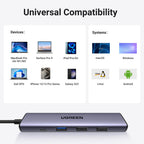 UGREEN Revodok 105 USB C Hub 5 in 1 Multiport Adapter 4K HDMI - UGREEN EU
