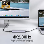 UGREEN Revodok 105 USB C Hub 5 in 1 Multiport Adapter 4K HDMI - UGREEN EU
