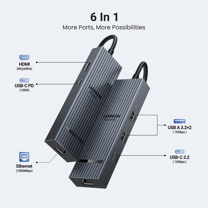 UGREEN Revodok 6 - IN - 1 USB - C Hub Ethernet, 4K@60Hz HDMI Display - UGREEN EU