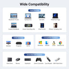 UGREEN Revodok 6 - IN - 1 USB - C Hub Ethernet, 4K@60Hz HDMI Display - UGREEN EU