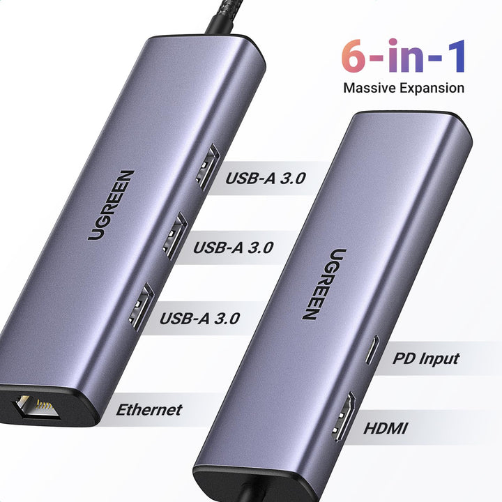 UGREEN Revodok 6 in 1 USB C Hub Gigabit Ethernet Adapter with 4K HDMI - UGREEN EU