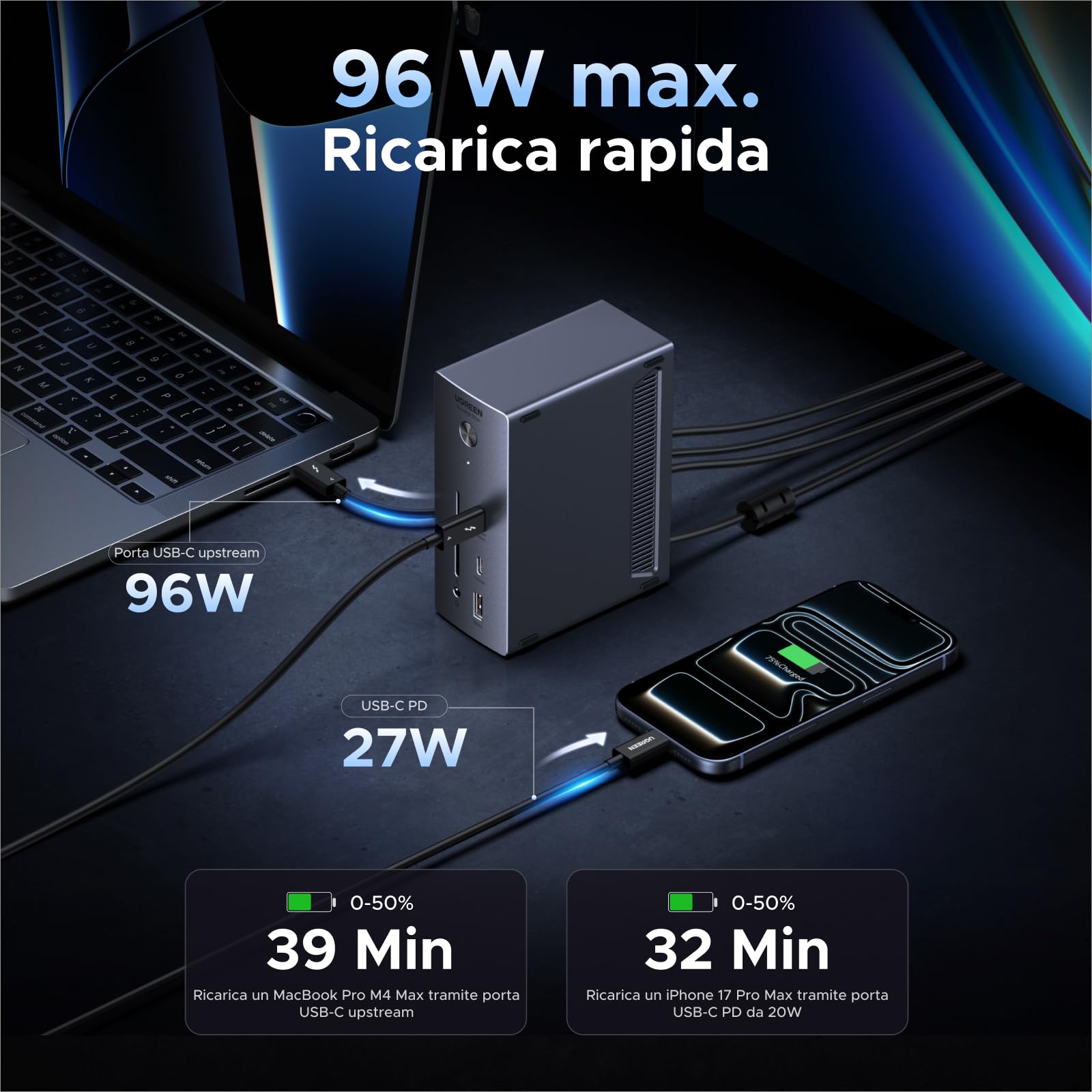 UGREEN Revodok Max 13 in 1 Thunderbolt 4 40Gbps Dock with 2 TBT4 and 1 DisplayPort Multi USB Data RJ45 1GbE SD TF 3.5mm Port Dual Docking Station 4K 60Hz Single 8K 30Hz Screen Extension - UGREEN EU