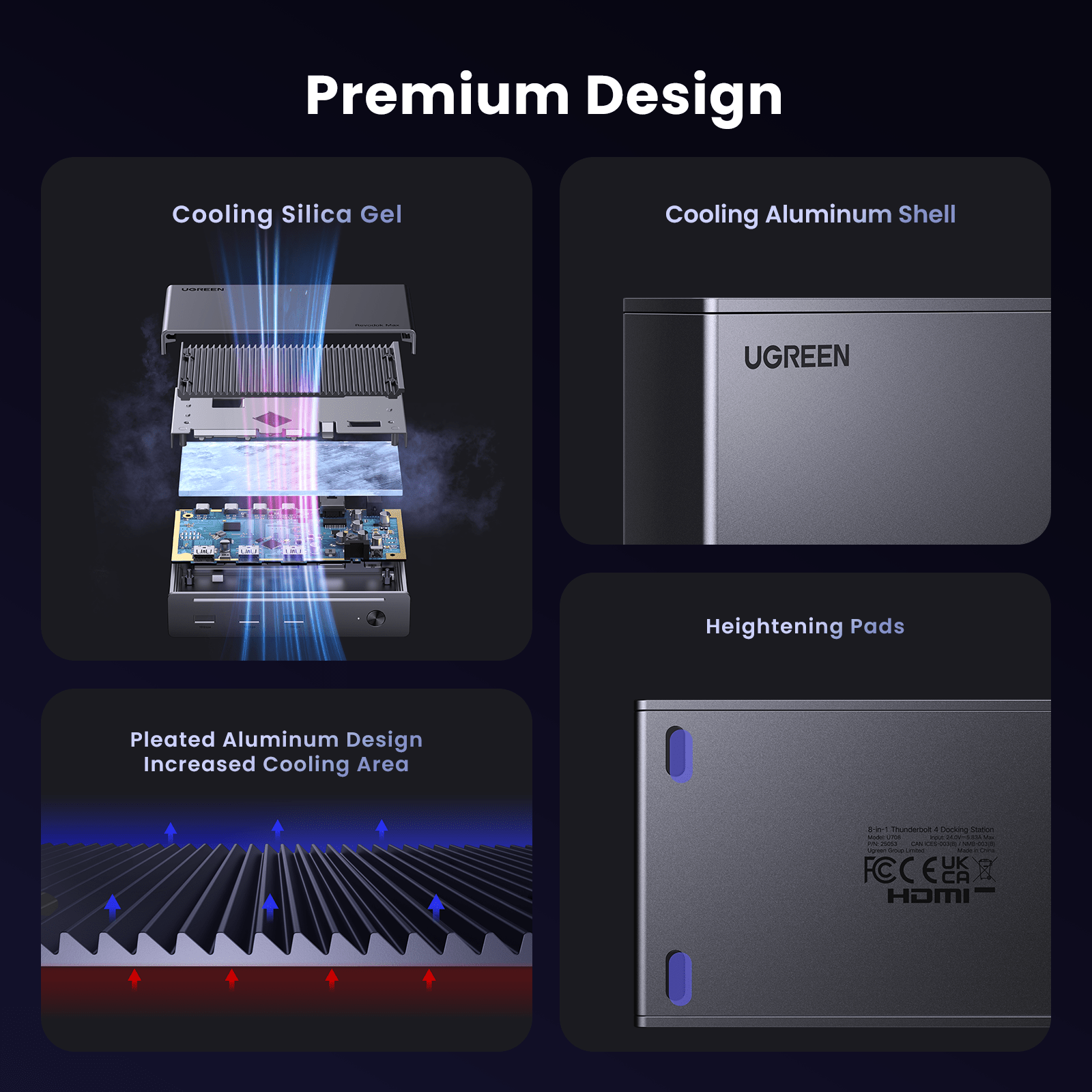 UGREEN Revodok Max 208 Thunderbolt 4 Dock 40Gbps 8 - in - 1 Docking Station - UGREEN EU