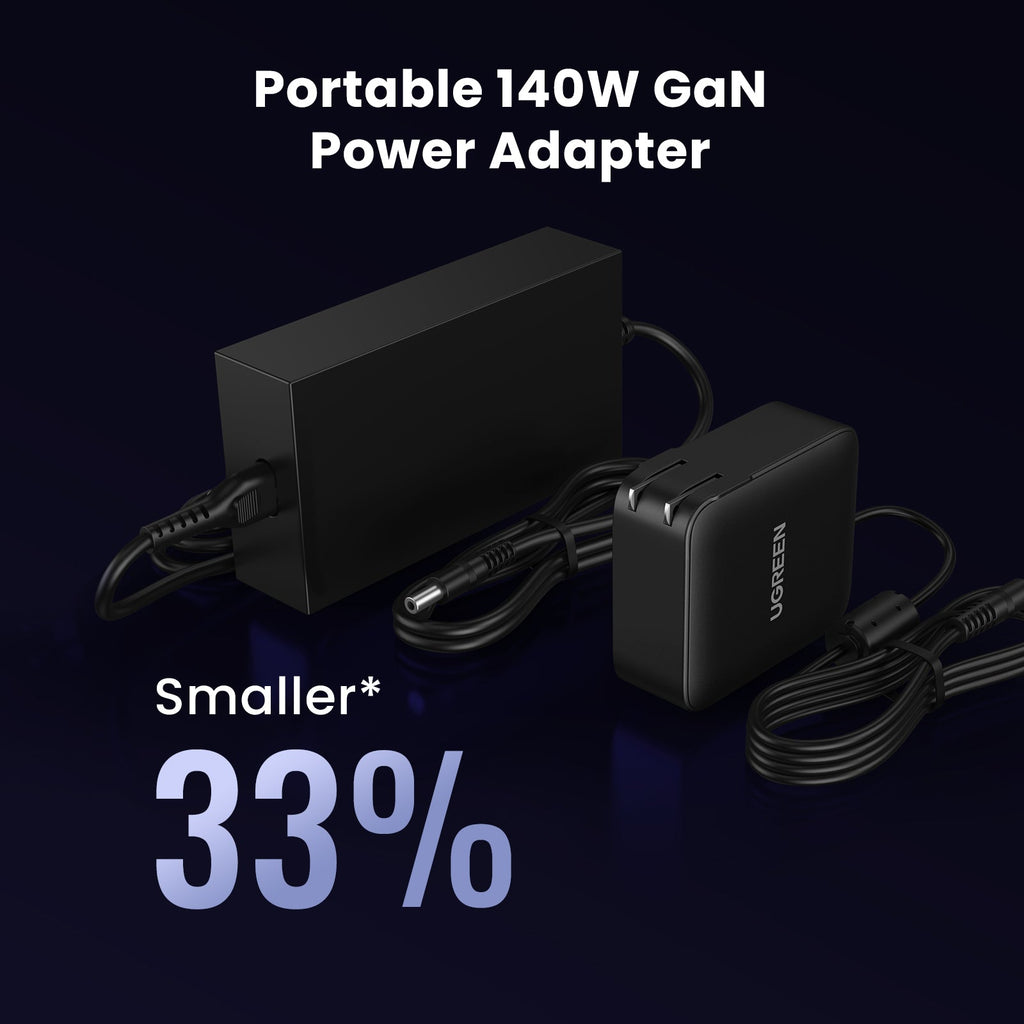 UGREEN Revodok Max 208 Thunderbolt 4 Dock 40Gbps 8 - in - 1 Docking Station - UGREEN EU