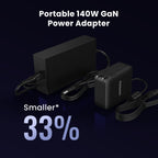 UGREEN Revodok Max 208 Thunderbolt 4 Dock 40Gbps 8 - in - 1 Docking Station - UGREEN EU