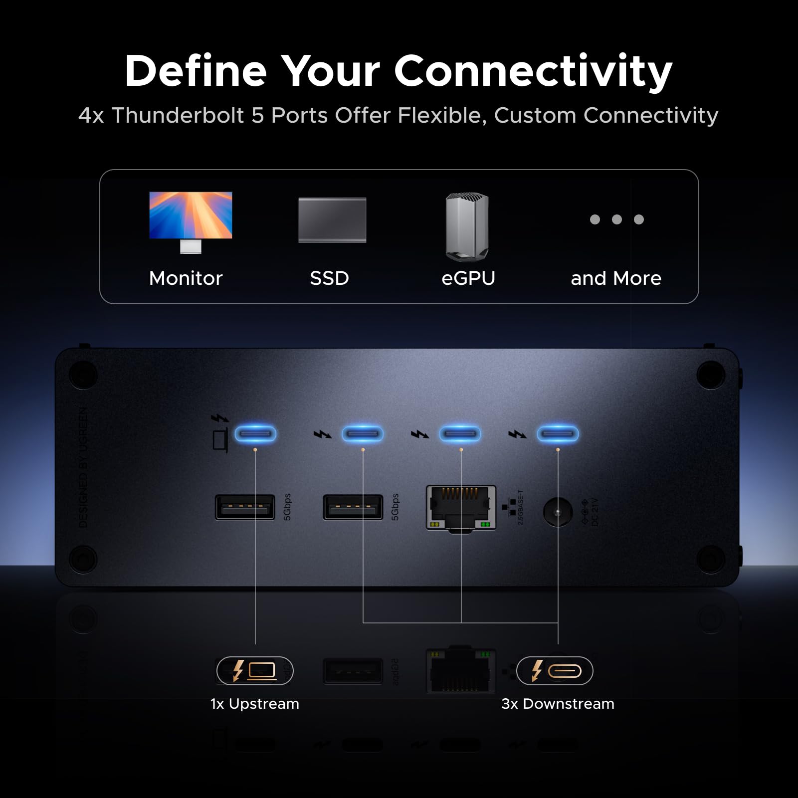 UGREEN Revodok Max 2131 Thunderbolt 5 Docking Station 8K@60Hz 140W