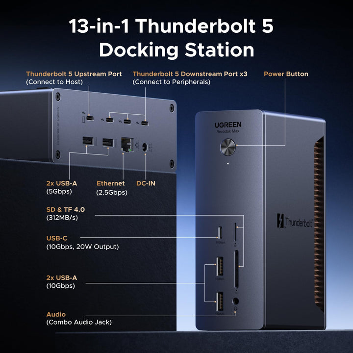 UGREEN Revodok Max 2131 Thunderbolt 5 Docking Station 8K@60Hz 140W - UGREEN EU