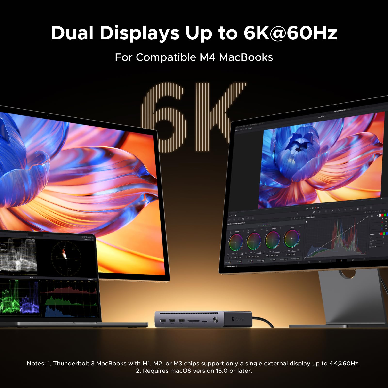 UGREEN Revodok Maxidok 10 - in - 1 Thunderbolt™ 5 Docking Station with Gigabit Ethernet – Dual 6K/8K Display for Mac & Windows - UGREEN EU