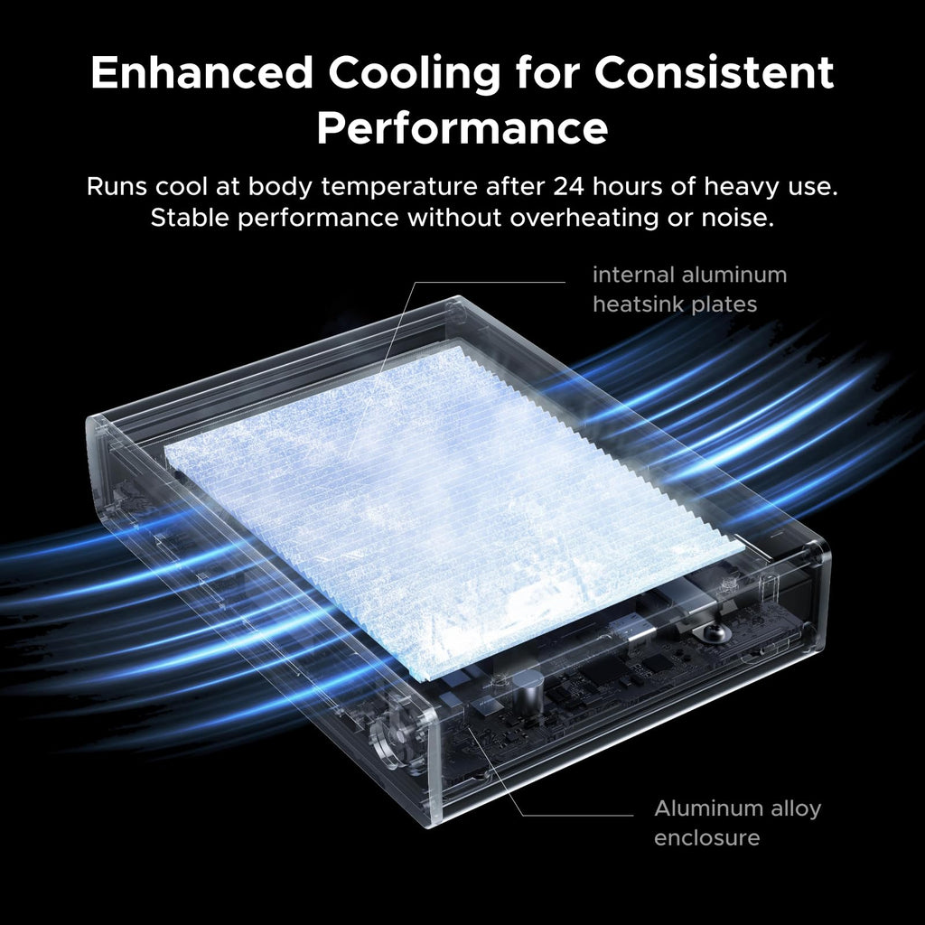 UGREEN Revodok Maxidok 10 - in - 1 Thunderbolt™ 5 Docking Station with Gigabit Ethernet – Dual 6K/8K Display for Mac & Windows - UGREEN EU