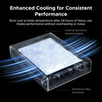 UGREEN Revodok Maxidok 10 - in - 1 Thunderbolt™ 5 Docking Station with Gigabit Ethernet – Dual 6K/8K Display for Mac & Windows - UGREEN EU