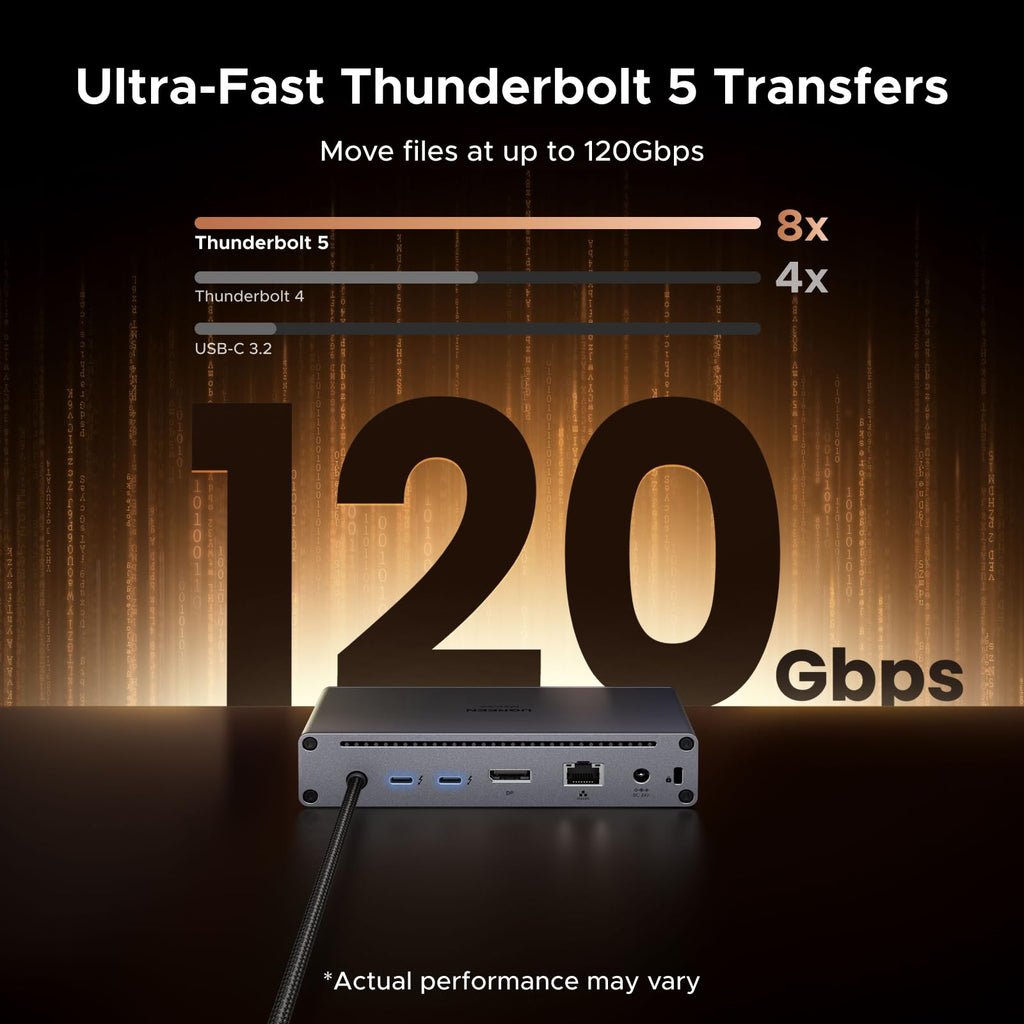 UGREEN Revodok Maxidok 10 - in - 1 Thunderbolt™ 5 Docking Station with Gigabit Ethernet – Dual 6K/8K Display for Mac & Windows - UGREEN EU