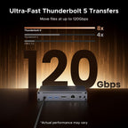 UGREEN Revodok Maxidok 10 - in - 1 Thunderbolt™ 5 Docking Station with Gigabit Ethernet – Dual 6K/8K Display for Mac & Windows - UGREEN EU