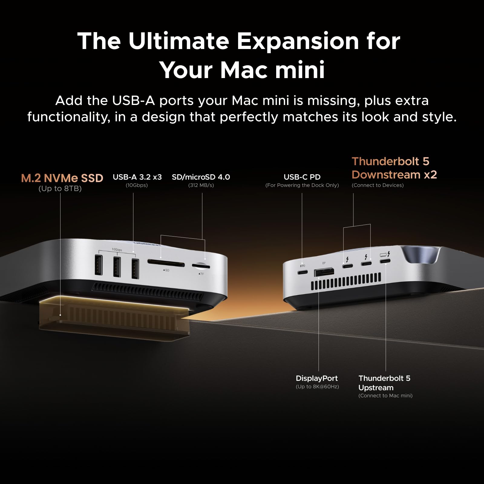 UGREEN Revodok Maxidok 10 - in - 1 Thunderbolt™ 5 Mac mini Dock with M.2 NVMe SSD Slot, Dual 6K Displays for Mac mini M4/M4 Pro - UGREEN EU