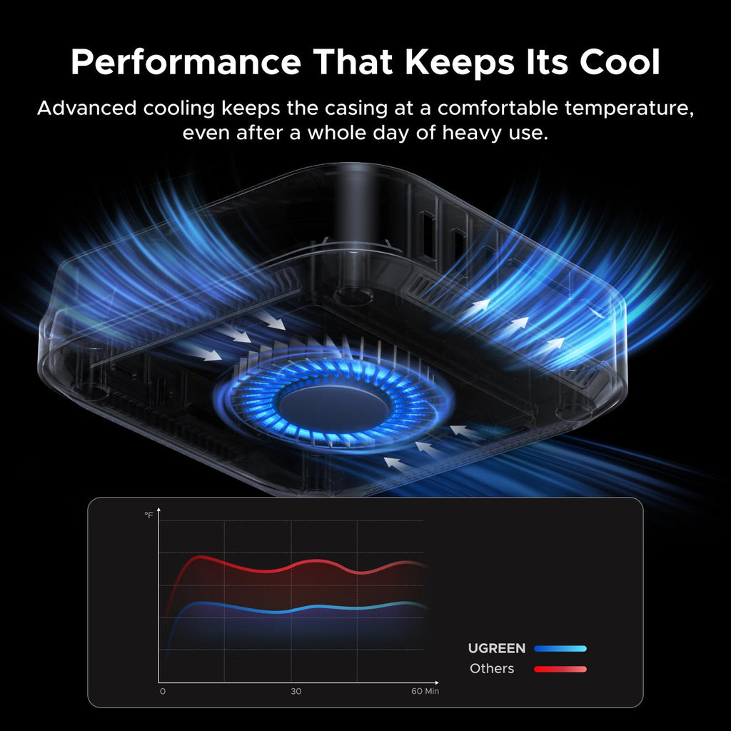 UGREEN Revodok Maxidok 10 - in - 1 Thunderbolt™ 5 Mac mini Dock with M.2 NVMe SSD Slot, Dual 6K Displays for Mac mini M4/M4 Pro - UGREEN EU