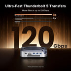 UGREEN Revodok Maxidok 10 - in - 1 Thunderbolt™ 5 Mac mini Dock with M.2 NVMe SSD Slot, Dual 6K Displays for Mac mini M4/M4 Pro - UGREEN EU