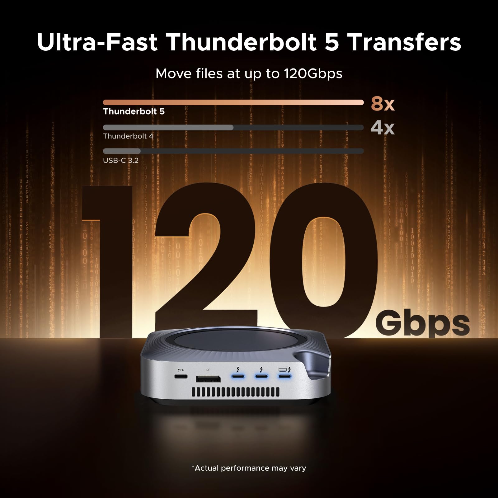 UGREEN Revodok Maxidok 10 - in - 1 Thunderbolt™ 5 Mac mini Dock with M.2 NVMe SSD Slot, Dual 6K Displays for Mac mini M4/M4 Pro - UGREEN EU