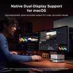 UGREEN Revodok Maxidok 10 - in - 1 Thunderbolt™ 5 Mac mini Dock with M.2 NVMe SSD Slot, Dual 6K Displays for Mac mini M4/M4 Pro - UGREEN EU