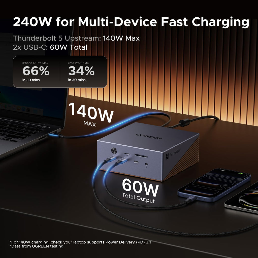 UGREEN Revodok Maxidok 17 - in - 1 Thunderbolt™ 5 Docking Station – 8TB, Dual 6K/8K Display for Mac & Windows - UGREEN EU