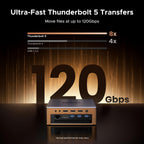 UGREEN Revodok Maxidok 17 - in - 1 Thunderbolt™ 5 Docking Station – 8TB, Dual 6K/8K Display for Mac & Windows - UGREEN EU