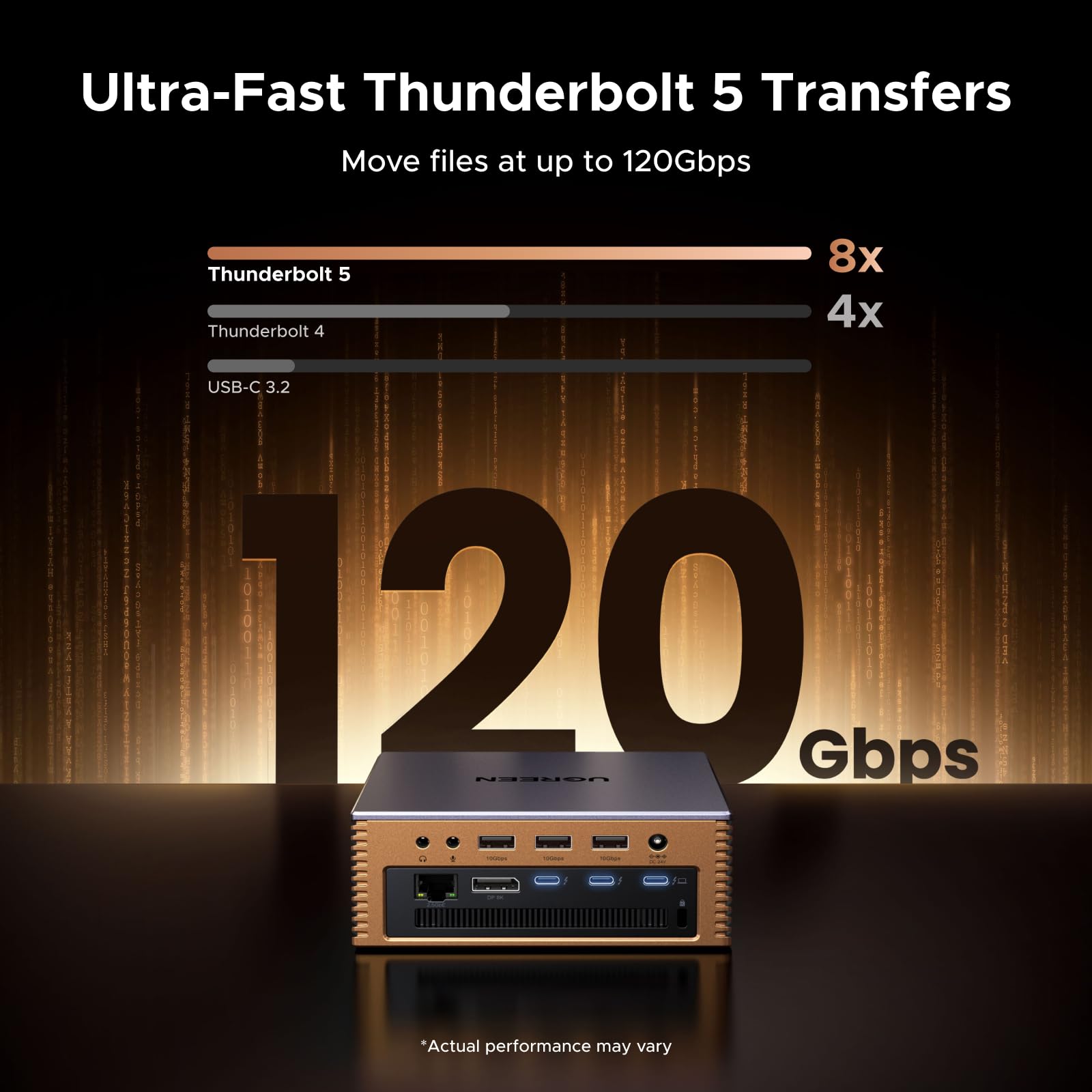 UGREEN Revodok Maxidok 17 - in - 1 Thunderbolt™ 5 Docking Station – 8TB, Dual 6K/8K Display for Mac & Windows - UGREEN EU