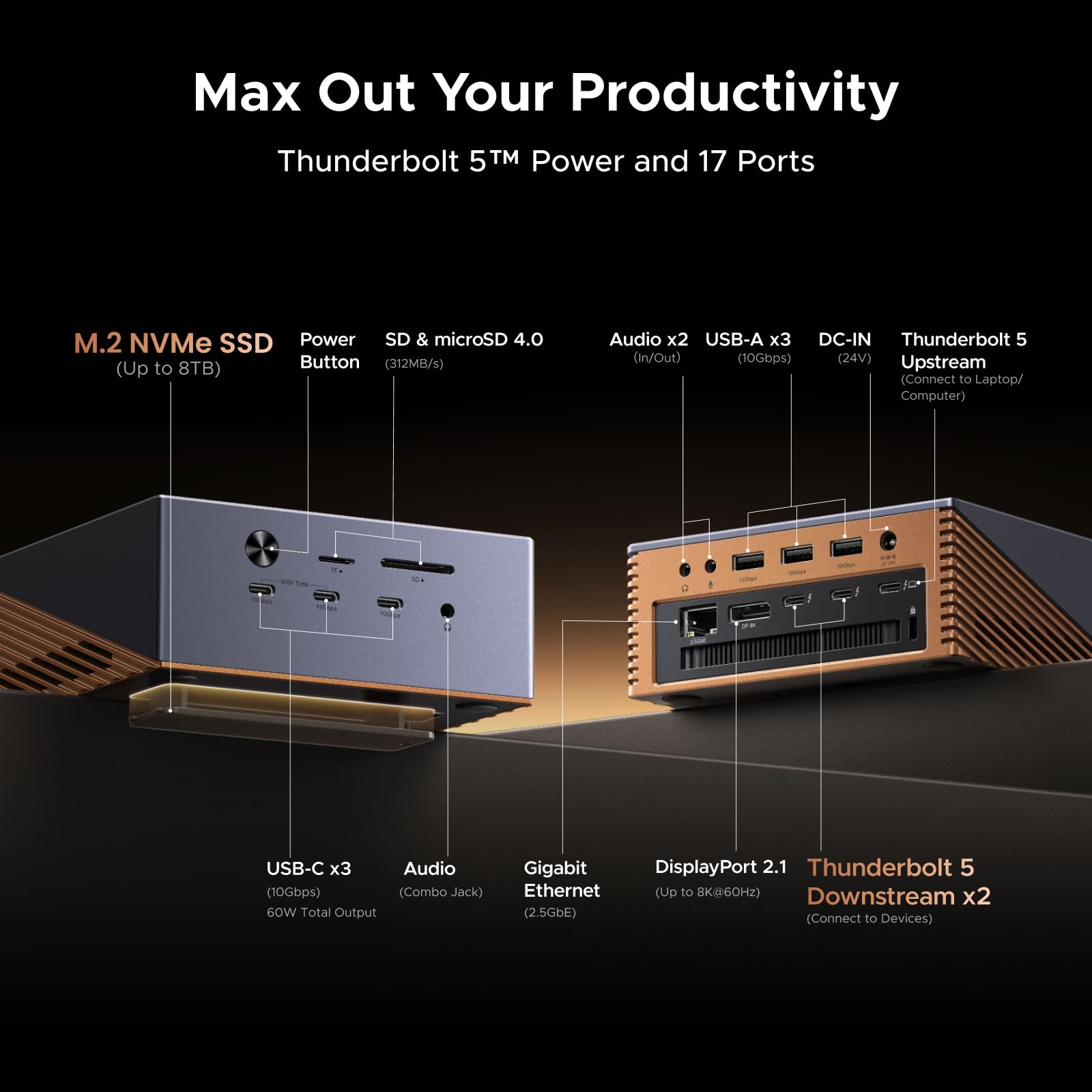 UGREEN Revodok Maxidok 17-in-1 Thunderbolt™ 5 Docking Station