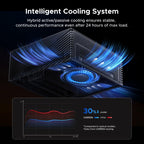 UGREEN Revodok Maxidok 17 - in - 1 Thunderbolt™ 5 Docking Station – 8TB, Dual 6K/8K Display for Mac & Windows - UGREEN EU
