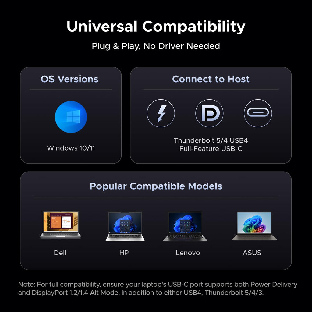 UGREEN Revodok Pro 14 - in - 1 Docking Station (Triple 4K, 2x DP + HDMI, 100W Charging, 10Gbps) - UGREEN EU
