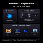 UGREEN Revodok Pro 14 - in - 1 Docking Station (Triple 4K, 2x DP + HDMI, 100W Charging, 10Gbps) - UGREEN EU