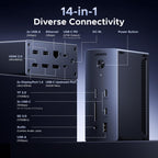 UGREEN Revodok Pro 14 - in - 1 Docking Station (Triple 4K, 2x DP + HDMI, 100W Charging, 10Gbps) - UGREEN EU