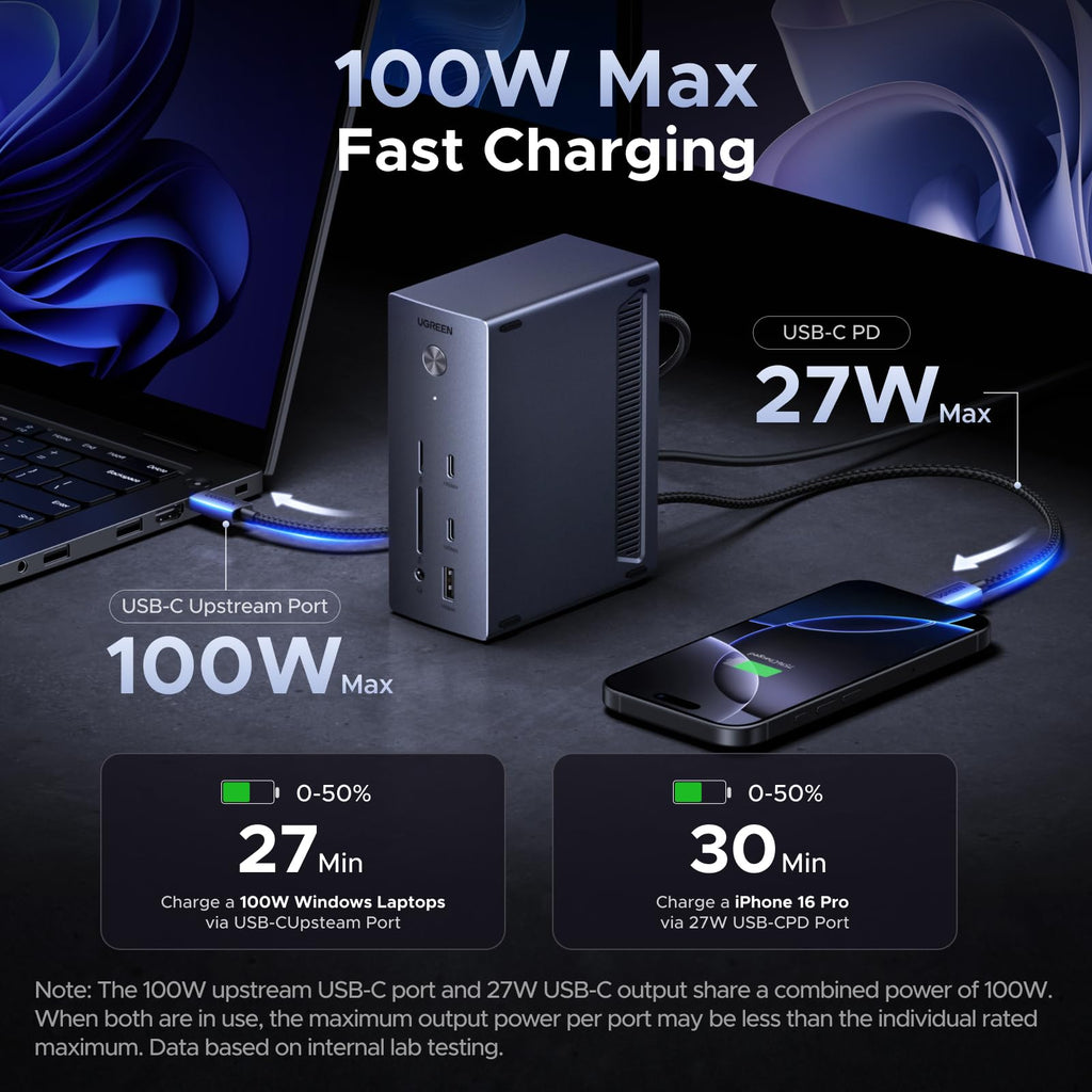 UGREEN Revodok Pro 14 - in - 1 Docking Station (Triple 4K, 2x DP + HDMI, 100W Charging, 10Gbps) - UGREEN EU